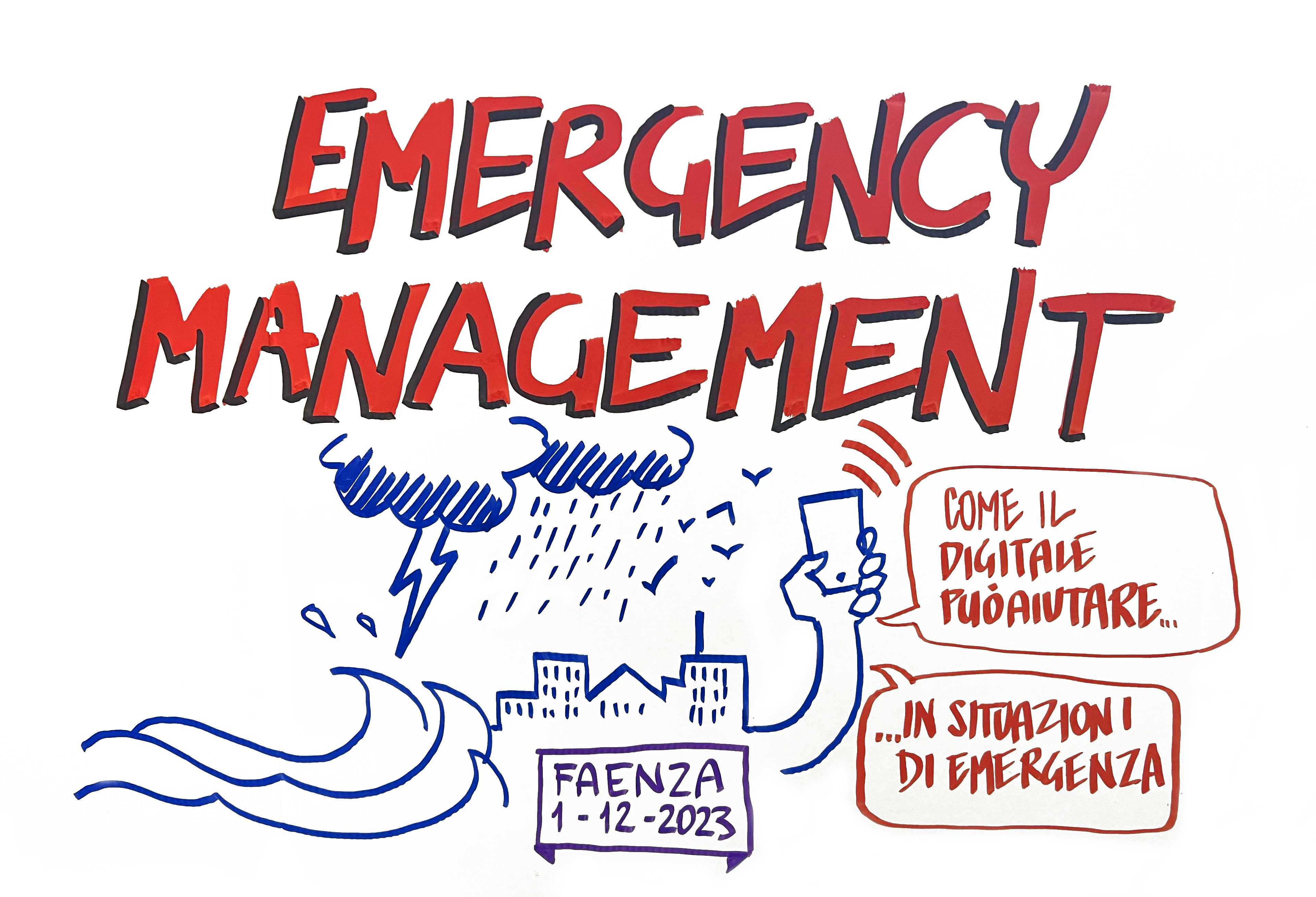 Facilitazione Visuale