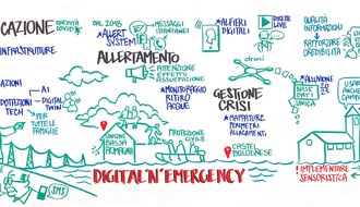 Le esperienze di gestione di emergenze