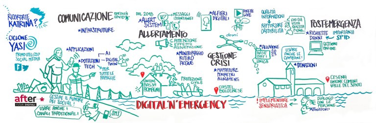 Le esperienze di gestione di emergenze