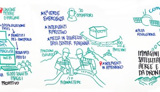 Le esperienze di gestione di emergenze - 1
