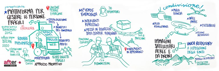 Le esperienze di gestione di emergenze - 1